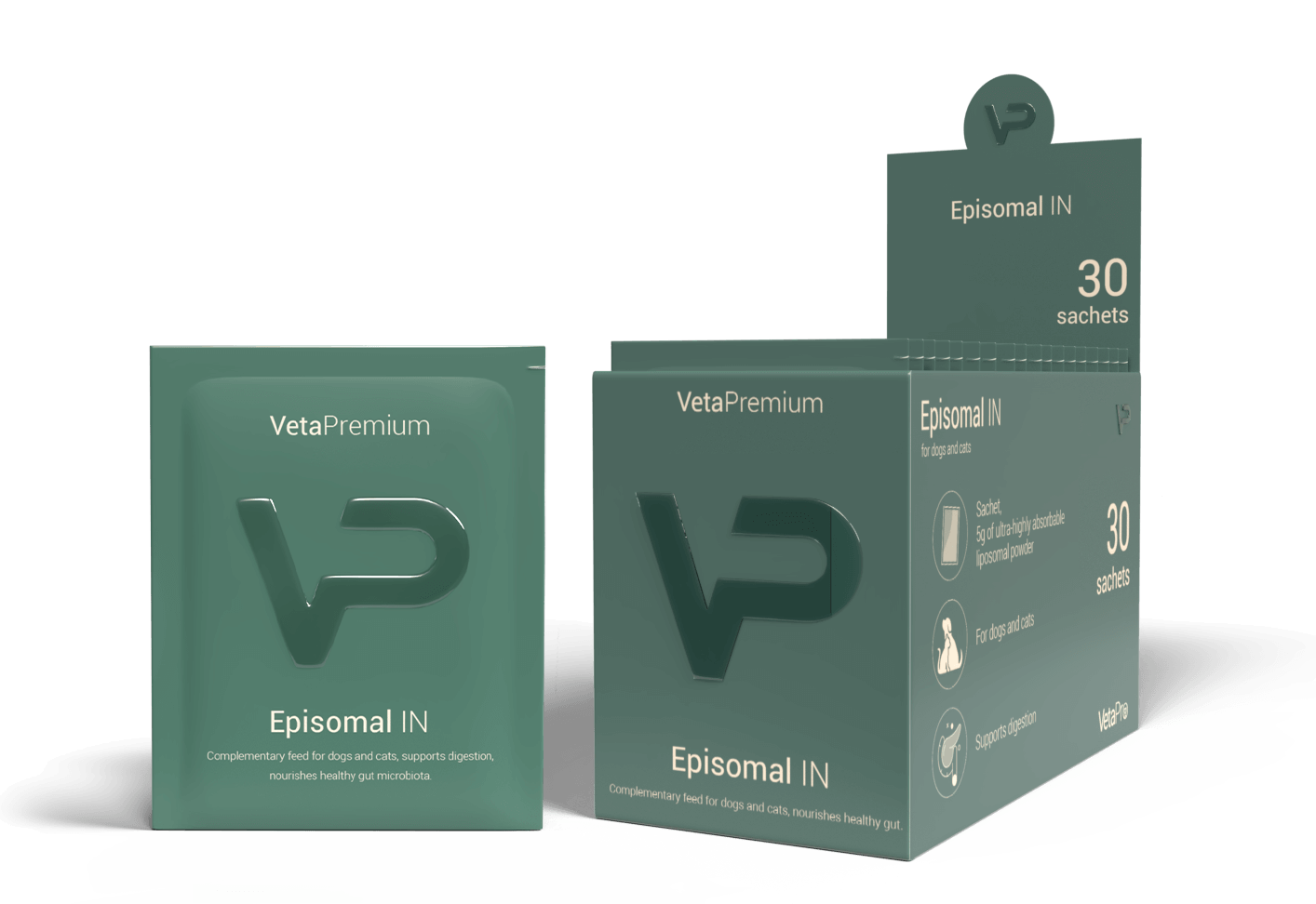 Episomal IN