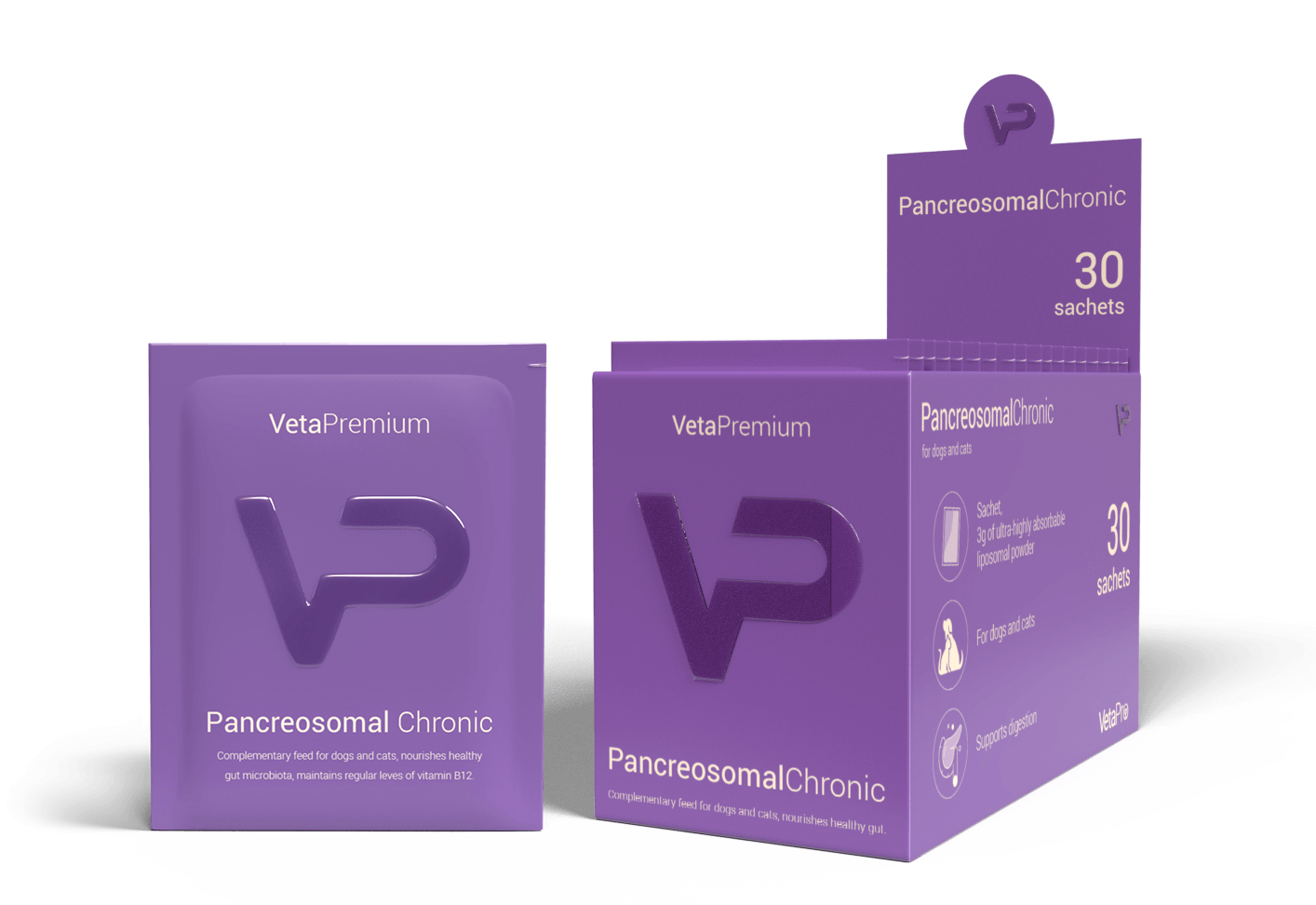 Pancreosomal Chronic